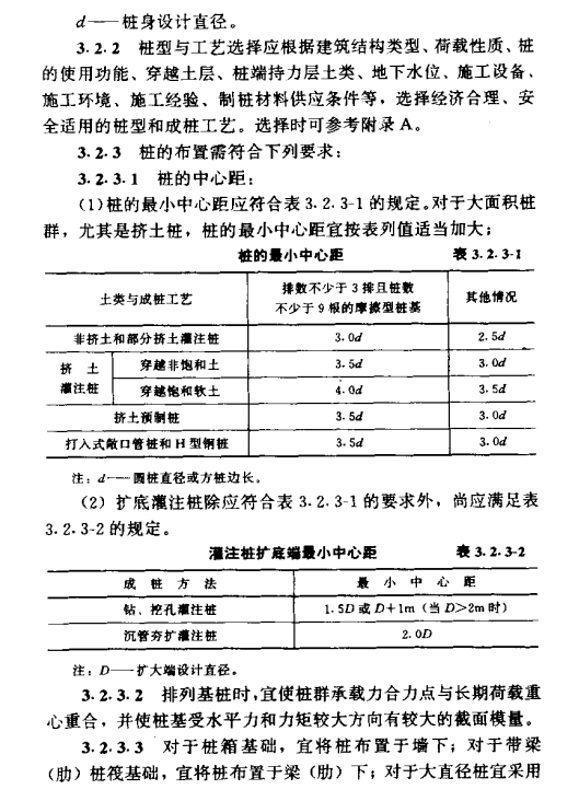 应城建筑桩基技术基本设计规定